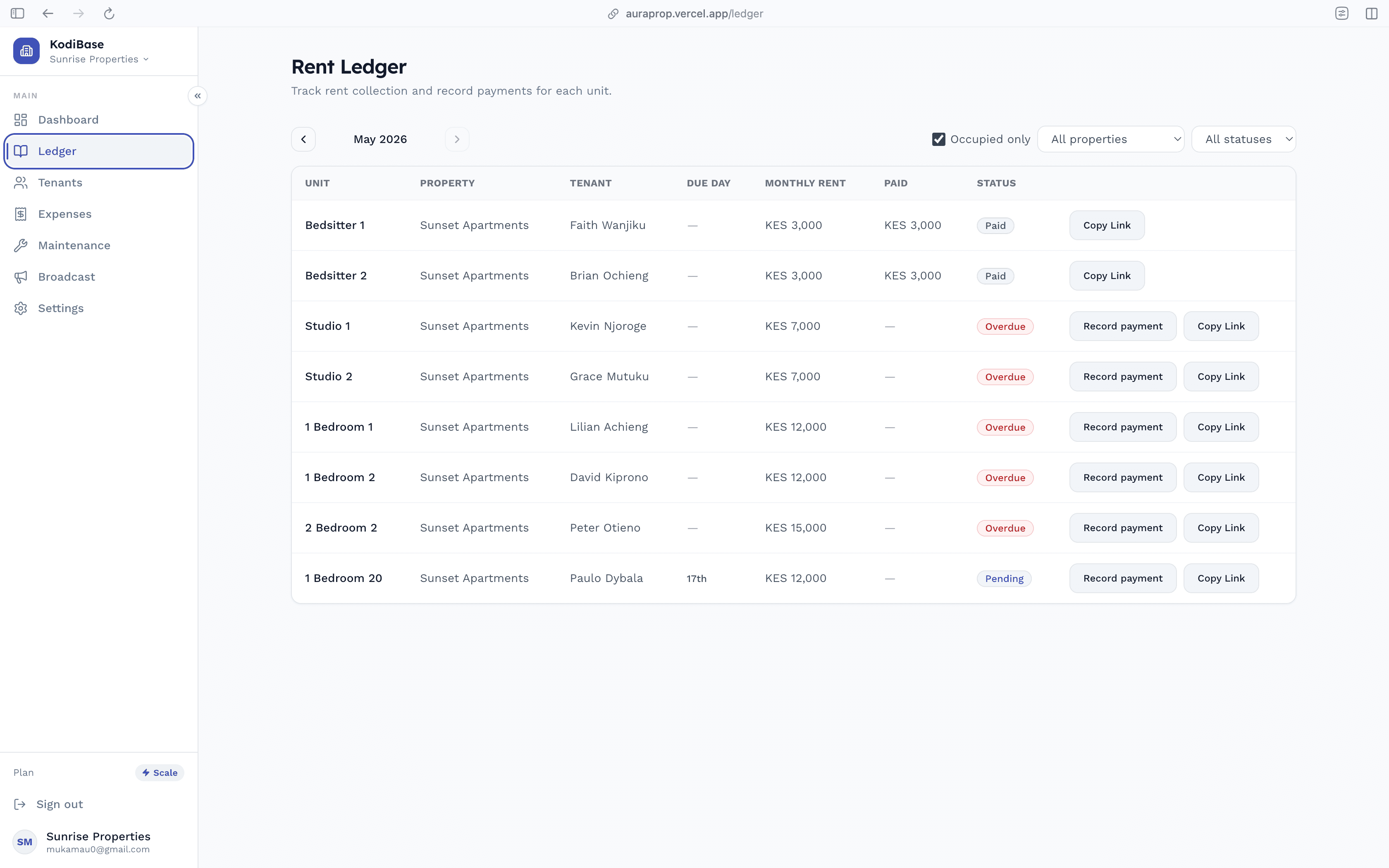 Rent ledger showing paid, overdue and pending statuses per unit